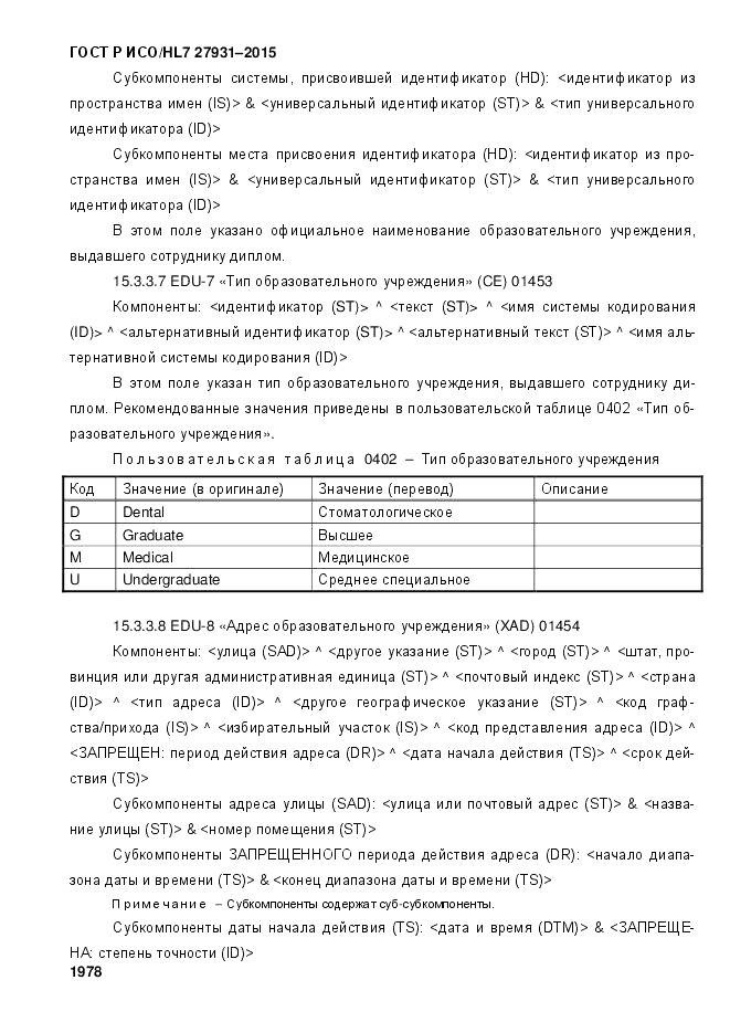 ГОСТ Р ИСО/HL 7 27931-2015, страница 1985